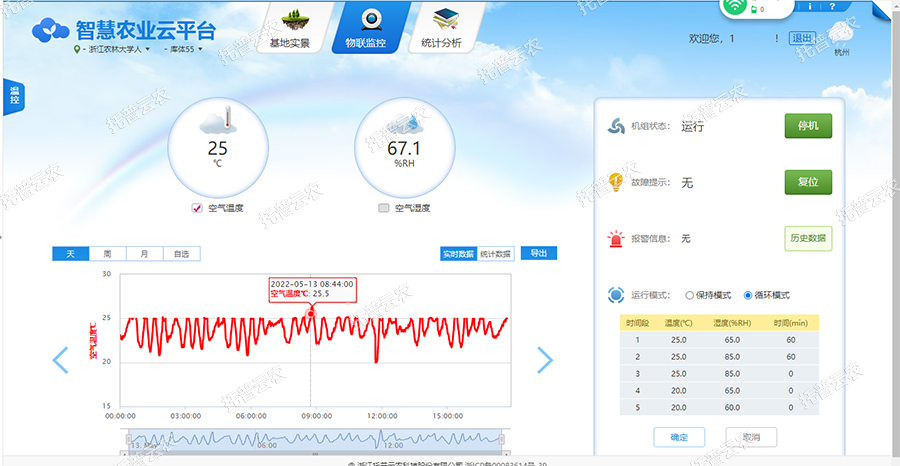 智能人工氣候室 智能人工氣候室
