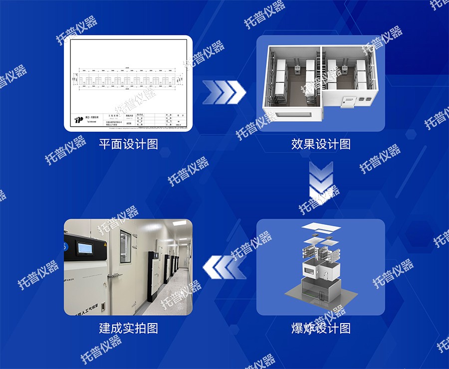 1701851484269018.jpg 儀器2.jpg